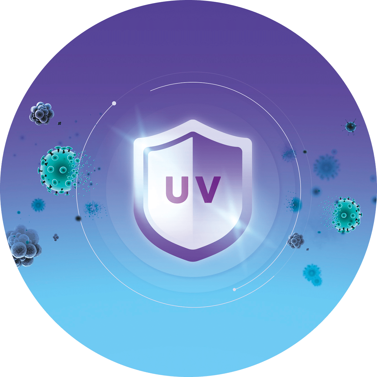 UV LED tehnologija za pročišćavanje zraka
